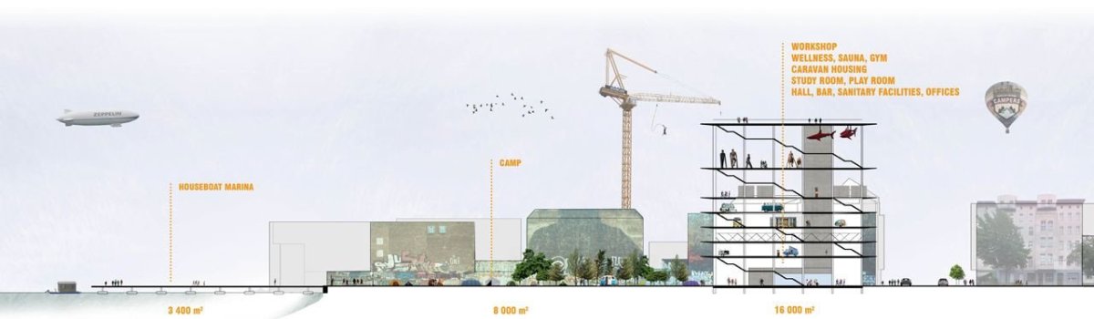 ŠPROM, dočasné bydlení pro turisty a studenty, Berlin University Residences // vítězný projekt ideové soutěže – foto