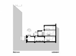 Bývalá Výrobna uzenin v Nuslích, Atelier Hoffman, řez B-B