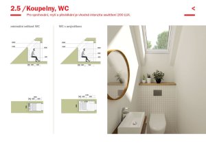 Velux - Design Guide - ilustrační ukázka z příručky.