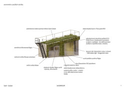 Axonometrie s použitými prvky