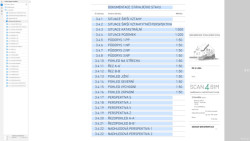 Ukázka pasportu budovy vytvořeného na základě přesného zaměření.