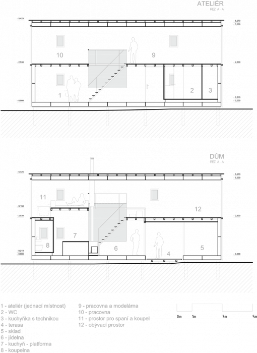 PETR STOLÍN ARCHITEKT, ZEN Houses, řezy – foto