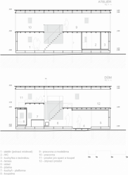 PETR STOLÍN ARCHITEKT, ZEN Houses, řezy – foto