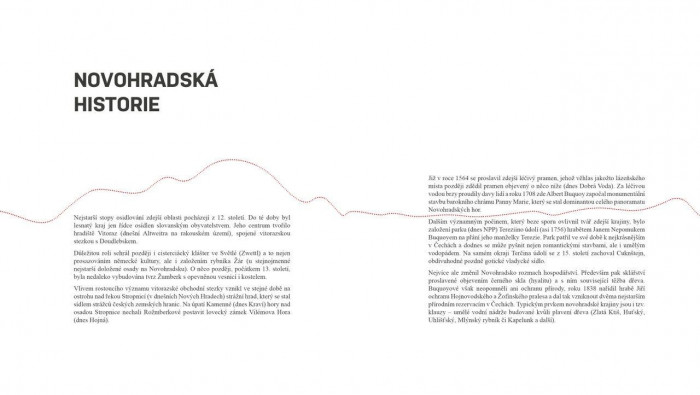 Jan Kurz, Novohradská poutní krajina – foto