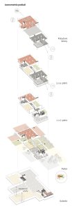 Revitalizace Masarykova náměstí v Jihlavě, axonometrie OD Prior, MCA atelier, s.r.o.