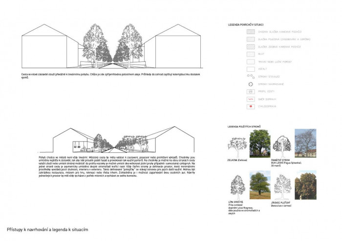 Vojtěch Malina, Kolín / Znovuzrození městské třídy – foto