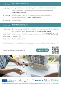 Přijďte se dozvědět víc o udržitelném stavění. V září se v Hradci Králové koná konference o nových postupech i příkladech z praxe.