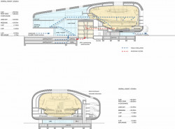 Koncertní síň v Ostravě od studií Steven Holl Architects + Architecture Acts, výkresy.