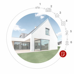 Konfigurátor rodinných domů, Wienerberger, vizualizace