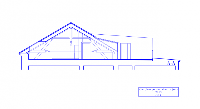 ORA, Jaro, léto, podzim, zima… a jaro, řez příčný – foto