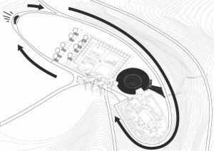 ARN studio, Po-nořit se Do-času, diagram