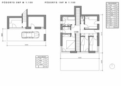 RD Jaroslavice, půdorys 0+1 NP, Prodesi/Domesi
