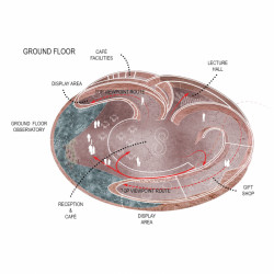 Návštěvnické centrum rezervace plameňáků v Abu Dhabi, Petr Janda / brainwork, schéma přízemí