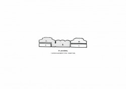 Smaltovna Lučenec, GutGut, schéma