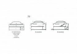 Smaltovna Lučenec, GutGut, schéma