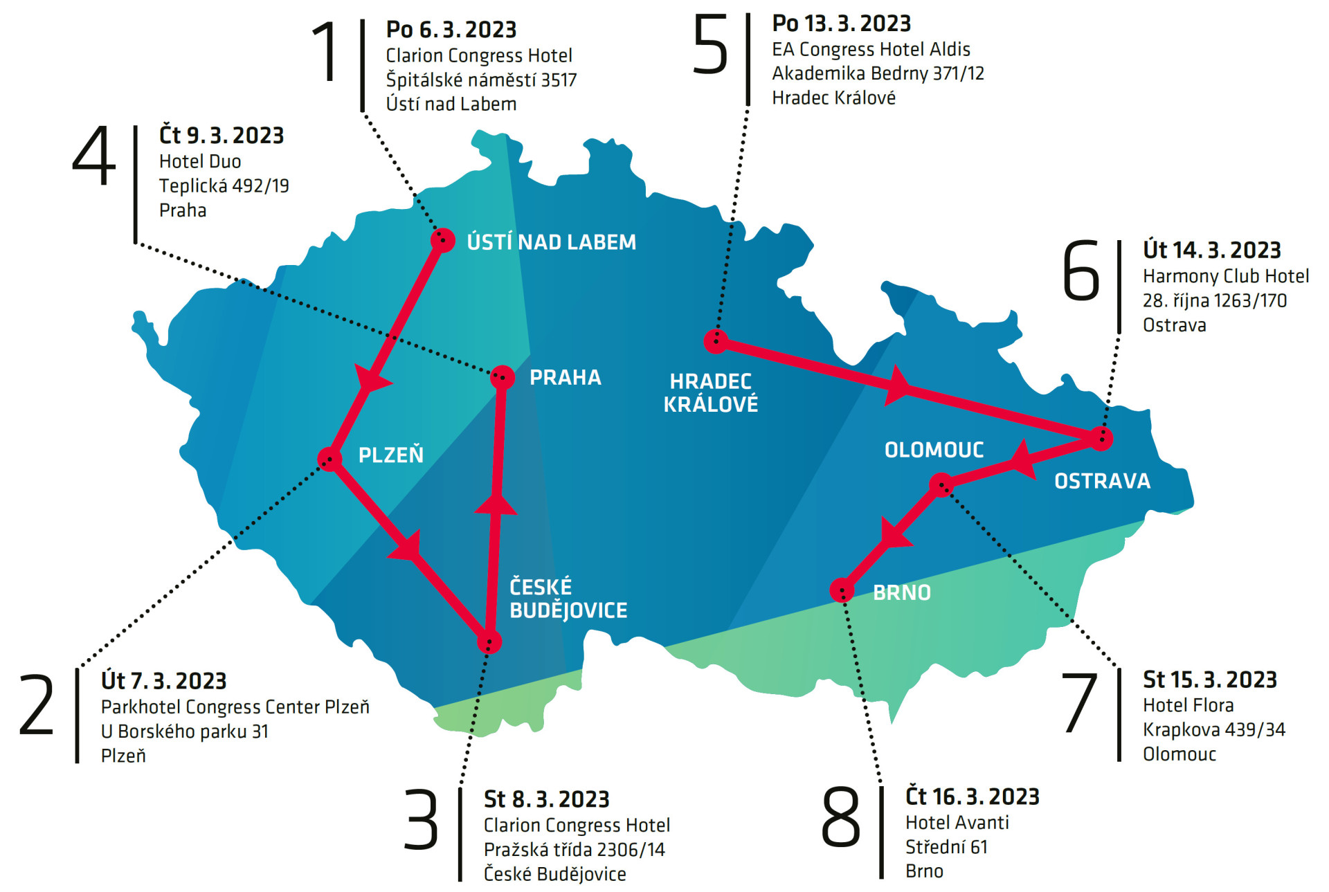 V březnu 2023 proběhne LeicaTour, která představí vysoce přesnou měřící techniku Leica Geosystems