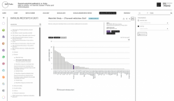 IPR spouští novou aplikaci Katalog městských částí