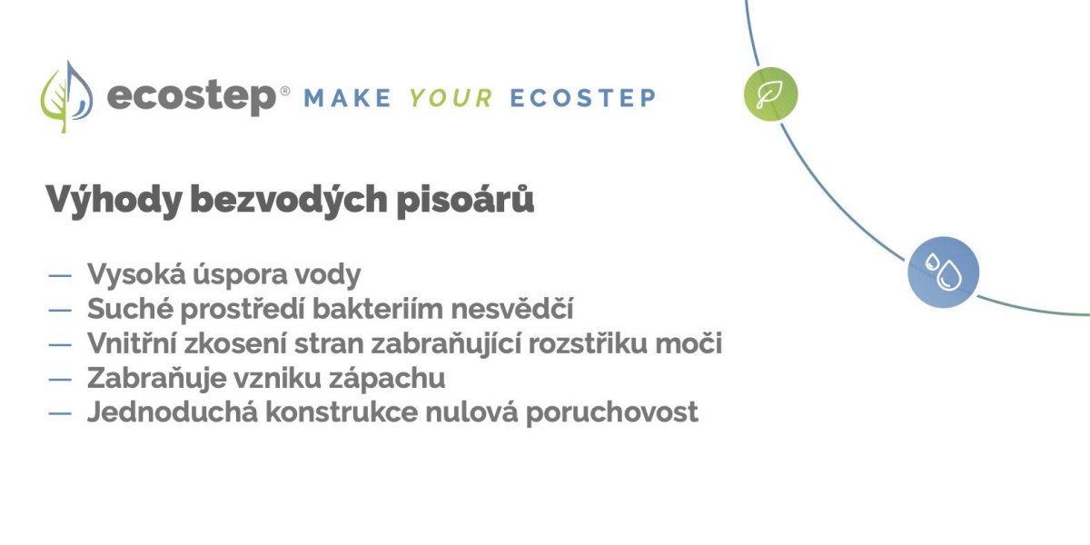 Výhody bezvodých pisoárů