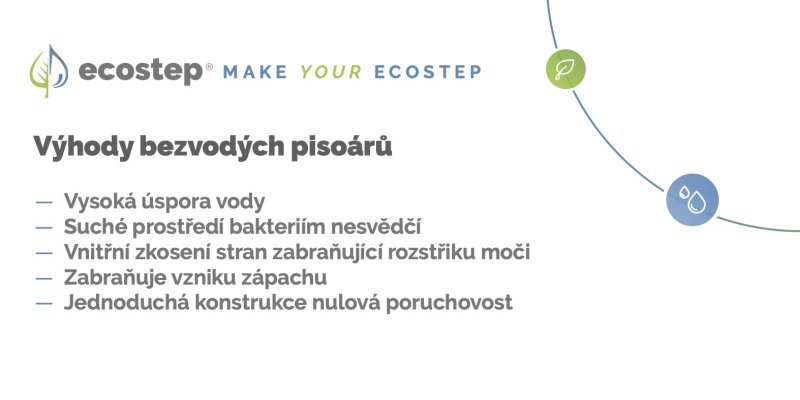 Výhody bezvodých pisoárů