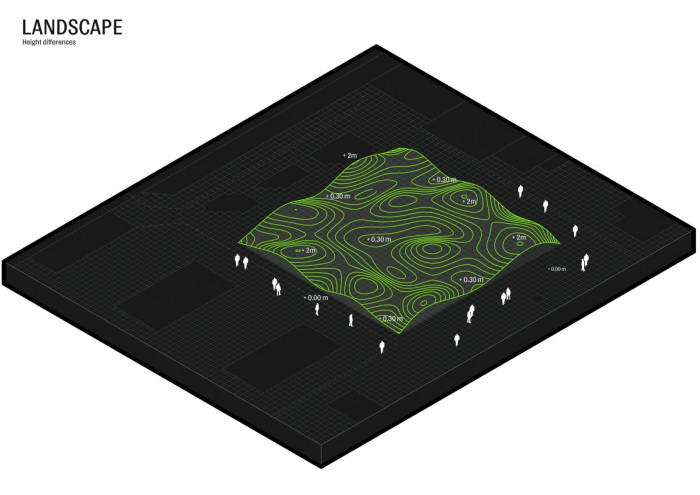 Victoria Pragensis, diagram výškového řešení, llj architects/ Haenke