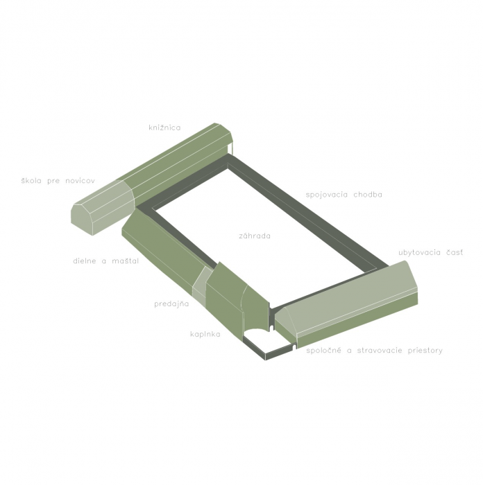 Patrik Kovaľ, Kláštor v Zdislave, axonometrie, schéma - foto