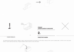 Martin Petřík, Autonomní škola architektury, manuály - foto