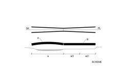 Pešia a cyklistická lávka SK_PL, schéma, zerozero