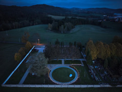 Situace z perspektivy