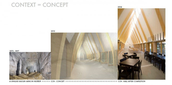 CHVOJKA / architekt, Centrum Caolinum v Nevřeni, projekt, vizualizace