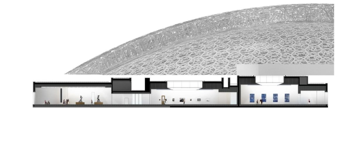 Louvre Abu Dhabi, Ateliers Jean Nouvel
