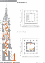 architekti chmelík & partneři, dostavba pokladny a rekonstrukce Bílé věže v Hradci Králové, půdorys 10.NP, výkres