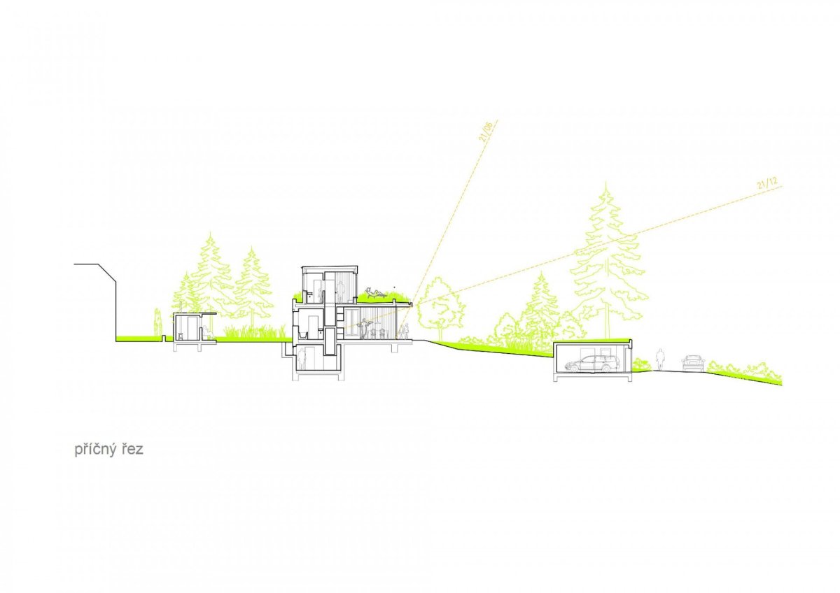 Vila ve staré zahradě, kaa-studio / Kamila Holubcová, Antonín Holubec, příčný řez
