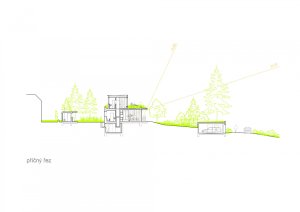 Vila ve staré zahradě, kaa-studio / Kamila Holubcová, Antonín Holubec, příčný řez