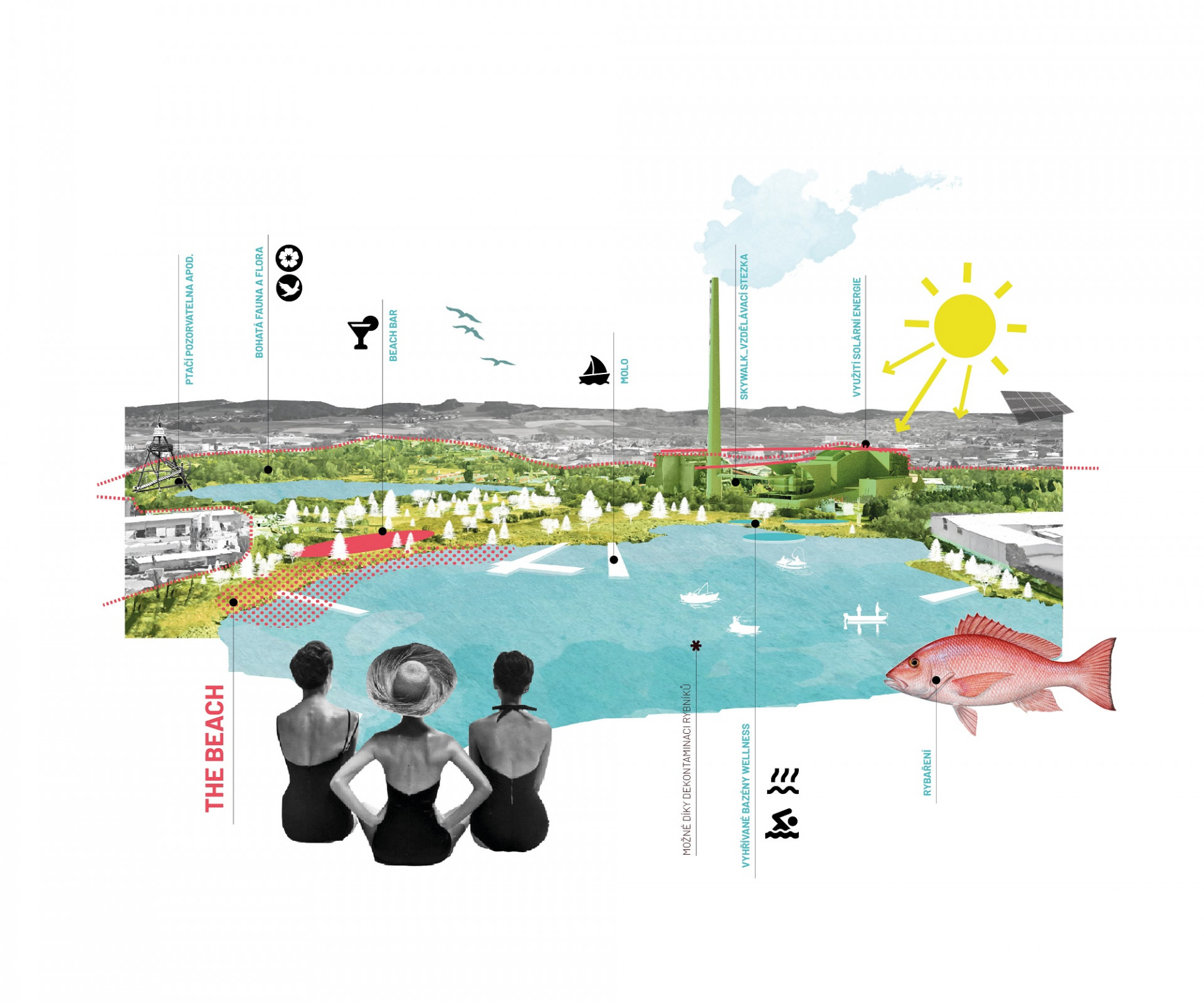 Smart Green City, A8000. Zdroj: A8000