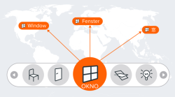 Lokální verze mají k dispozici knihovny všech ostaních lokalizovaných mutací Archicadu