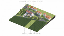 Vinařství Novotný, keeo4design, situace