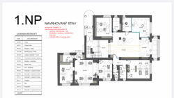 Redesign kaceláří Redbull, 1.NP, Kunc Architects, zdroj : autorská zpráva