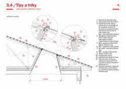 Velux - Design Guide - ilustrační ukázka z příručky.