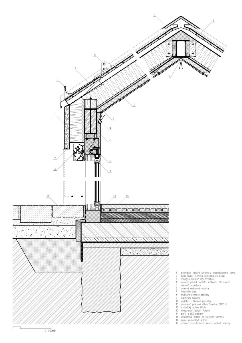 Detail