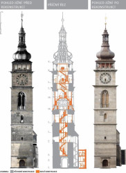 architekti chmelík & partneři, dostavba pokladny a rekonstrukce Bílé věže v Hradci Králové, stav před a po rekonstrukci, výkres