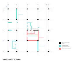 Anne-Sereine Tremblay a Jan Kudlička, Nová radnice pro Prahu 7, strukturální schéma // 2. místo – foto
