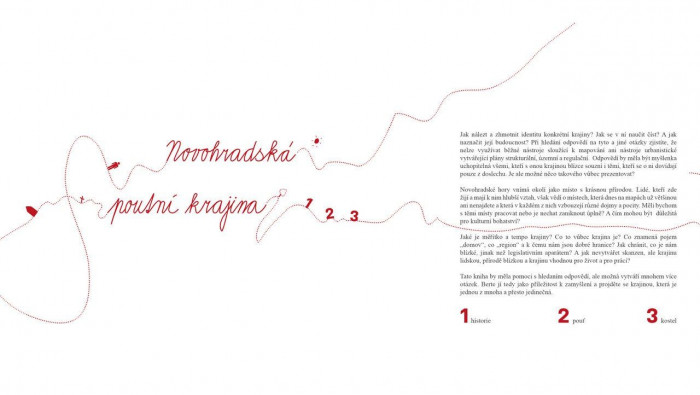 Jan Kurz, Novohradská poutní krajina – foto