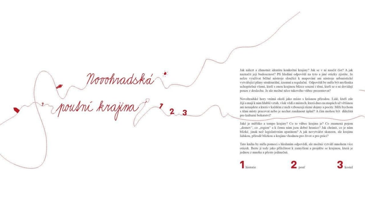 Jan Kurz, Novohradská poutní krajina – foto