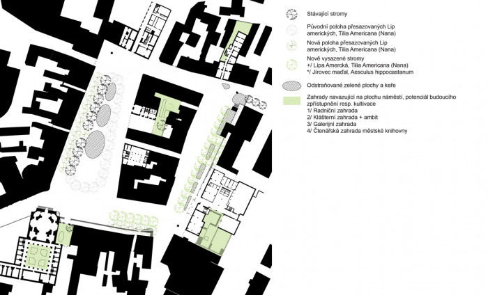 Návrh na úpravu náměstí v Benešově, schéma zeleň, Marcela Steinbachová, Vít Holý