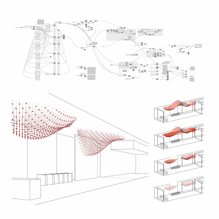 Nové sídlo finanční skupiny J&T, CMC architects / Vít Máslo, David Richard Chisholm, schéma lobby