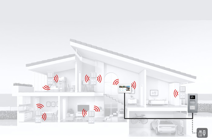 Všechny prvky elektroinstalace pracují nezávisle na domácí WiFi. Chytré vypínače bezdrátově komunikují s OneTouch panelem. 