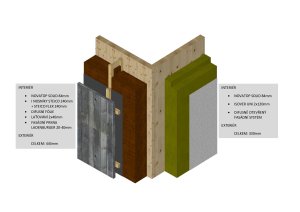 Skladba CLT panelu