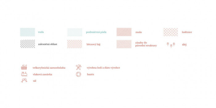 Šimon Marek, Martin Utíkal, Tobiáš Hrabec - Největší Rybník - foto