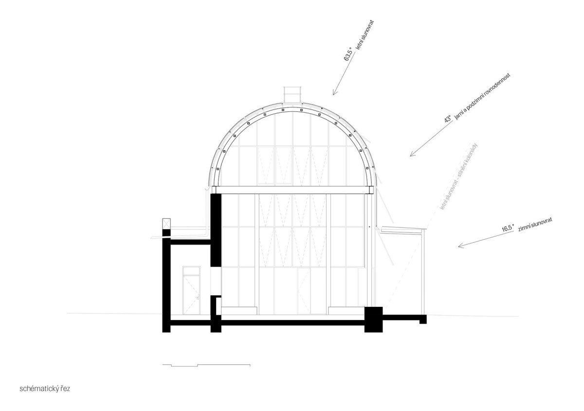 V kategorii Architektura se na prvním místě umístila Karolína Hausenblasová s návrhem Skleníku Na Brusnici