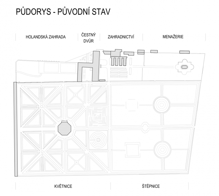 Architekti DRNH, NCZK, Květná zahrada v Kroměříži, původní půdorys území – foto